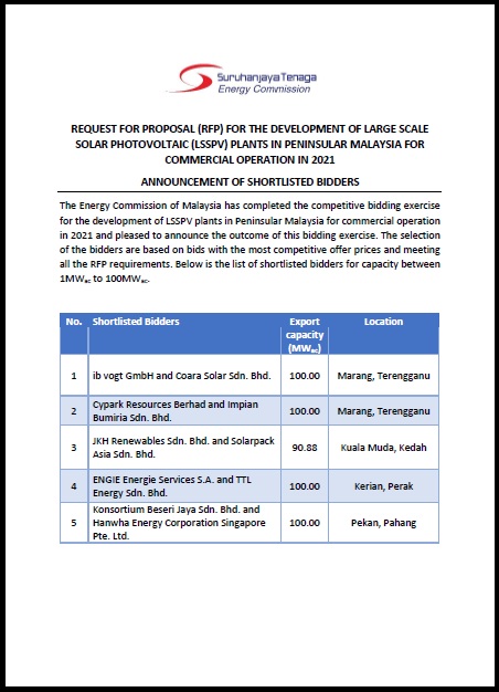 Announcement of Shortlisted Bidders for the Development of Large Scale Solar Photovoltaic (LSSPV) Plants for Commercial Operation in Peninsular Malaysia, 2021