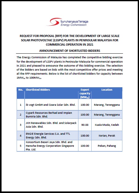 Announcement of Shortlisted Bidders for the Development of Large Scale Solar Photovoltaic (LSSPV) Plants for Commercial Operation in Peninsular Malaysia, 2021