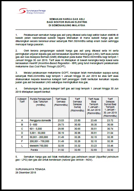 Semakan Harga Gas Asli Bagi Sektor Bukan Elektrik Di Semenanjung Malaysia