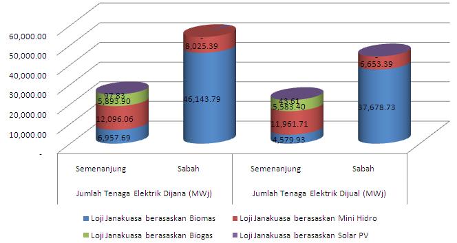 2-1-RE-Q1-2012