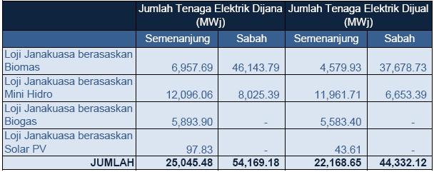 3-RE-Q1-2012