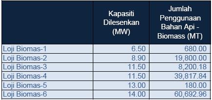 4-1-RE-Q1-2012