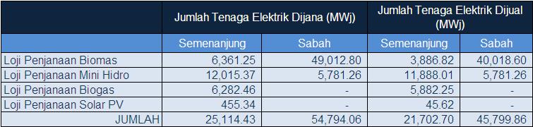 2-1-RE-Q2-2012