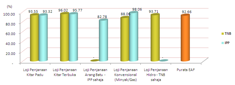 03-b