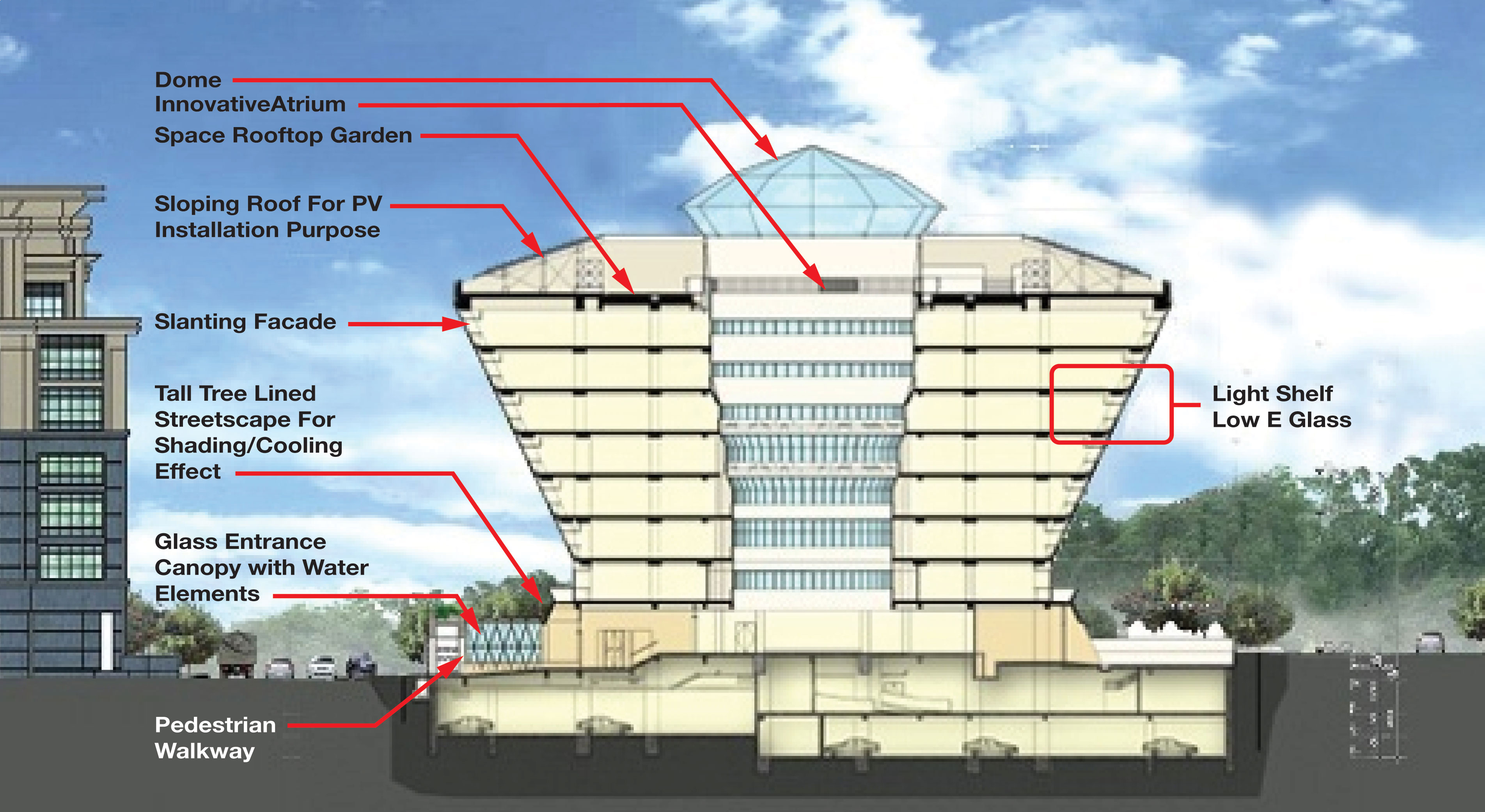 Tenaga putrajaya suruhanjaya Energy Commission