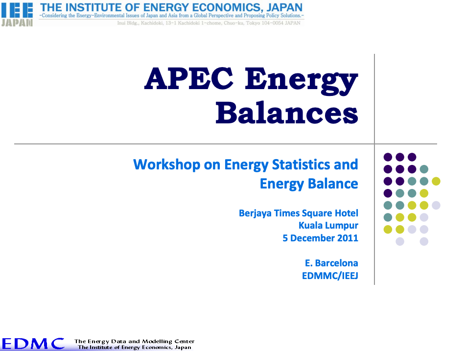 APEC Energy Balances