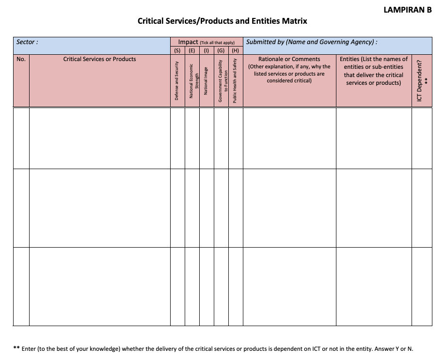 Attachment B -Critical Services Products and Entities Matrix - Blank Form