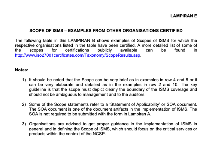 Attachment E - Scope of ISMS &ndash; Examples From Other Organisations Certified