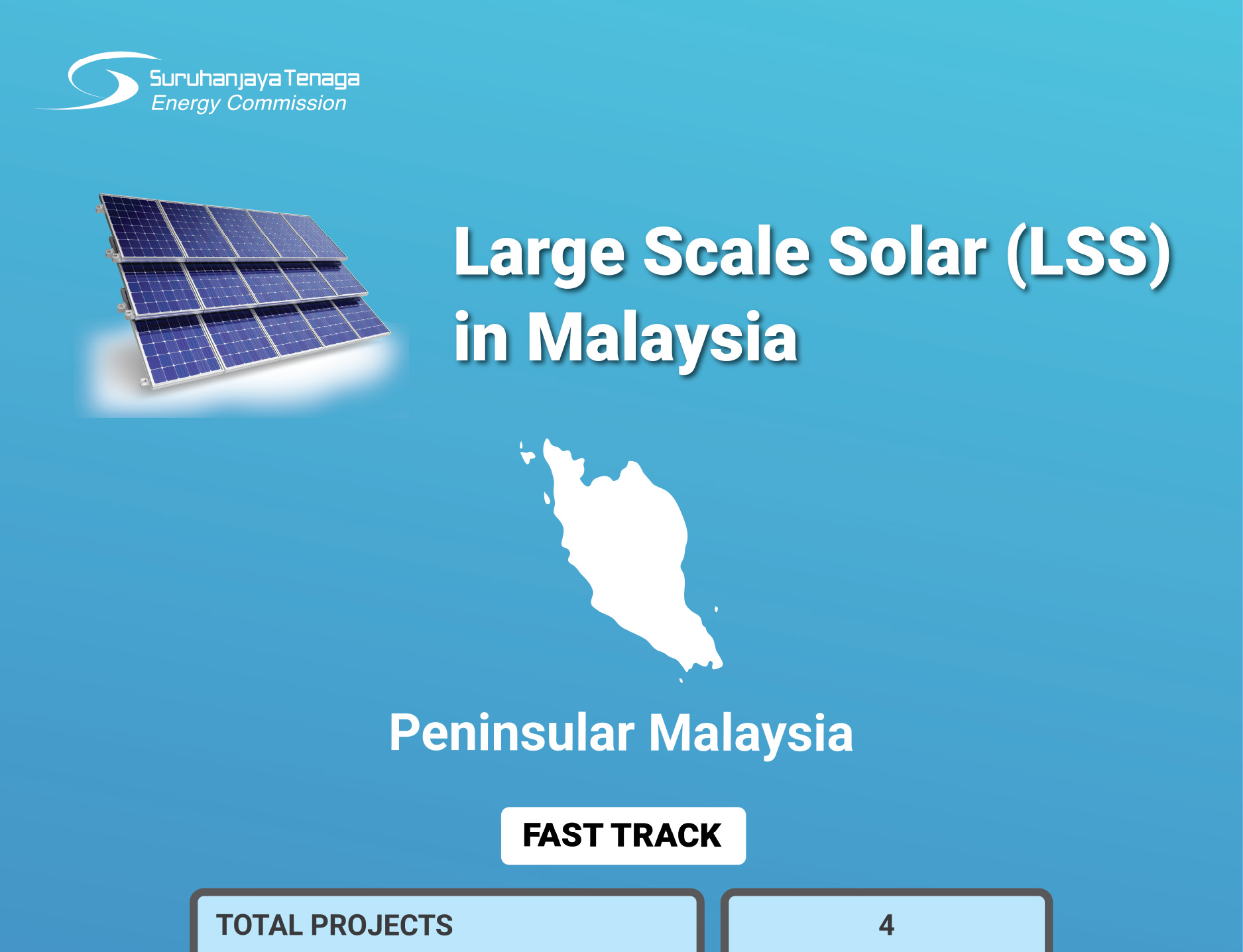 Large Scale Solar (LSS)