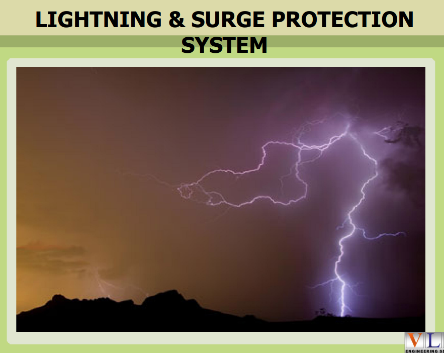 Lightning & Surge Protection System