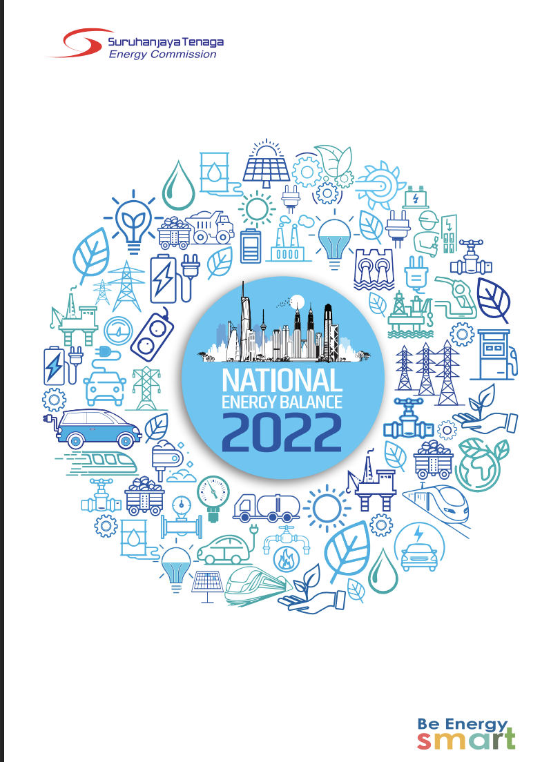 National Energy Balance 2022