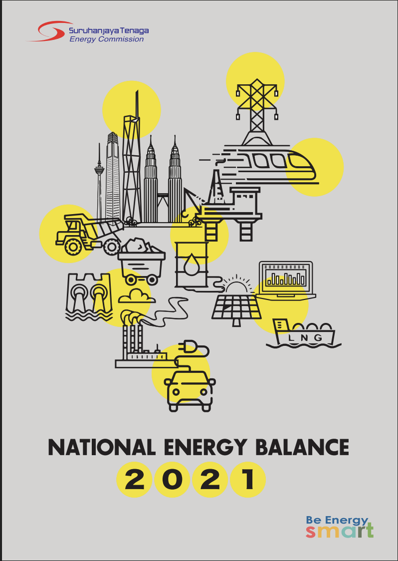 National Energy Balance 2021