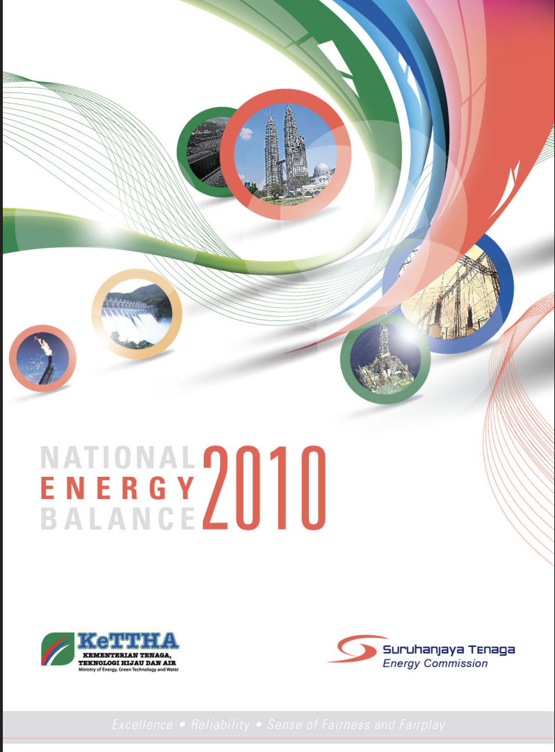 National Energy Balance 2010