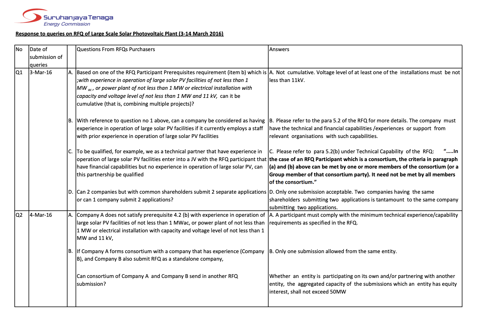 Response to queries on RFQ of Large Scale Solar Photovoltaic Plant