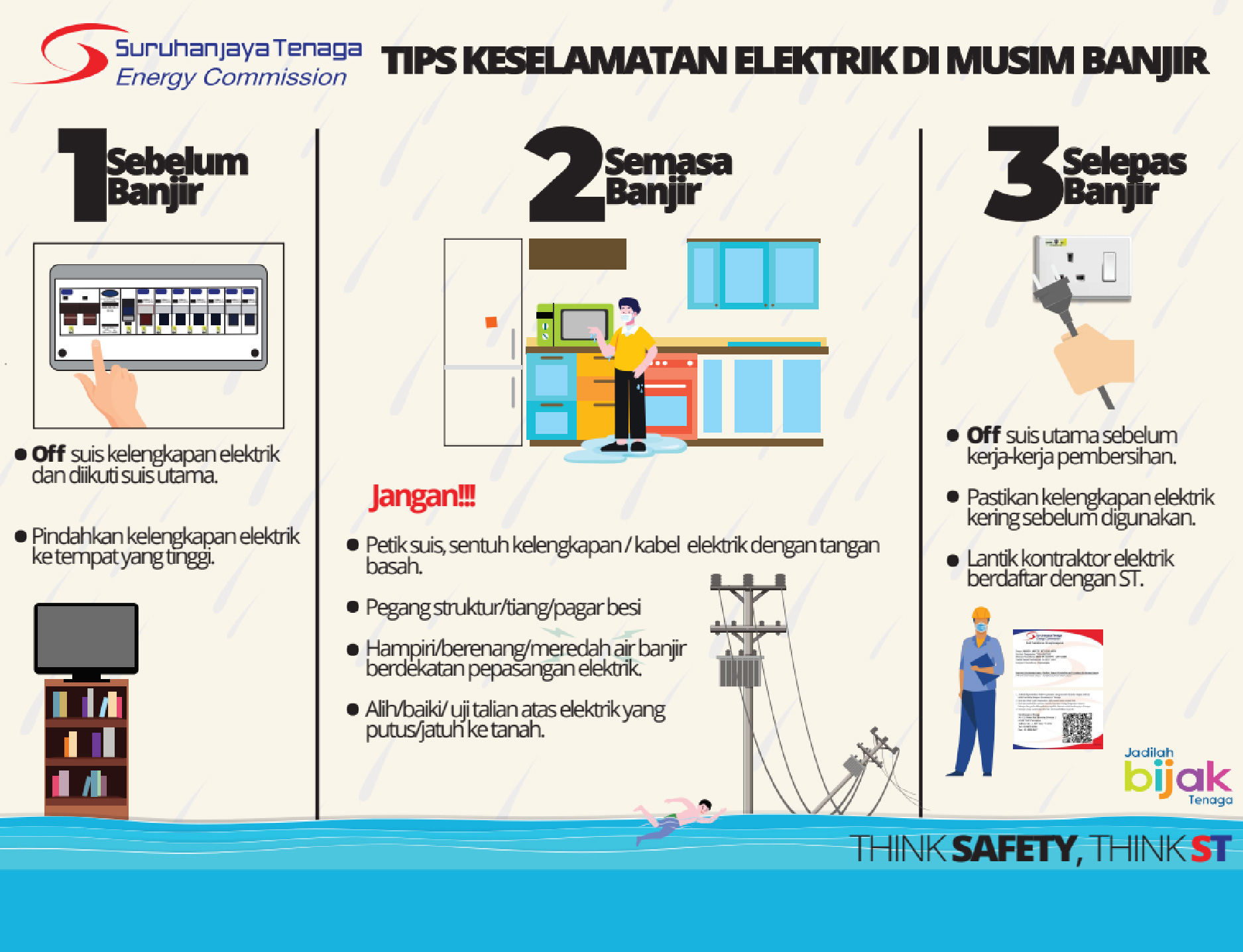 Tips Keselamatan Elektrik di Musim Banjir