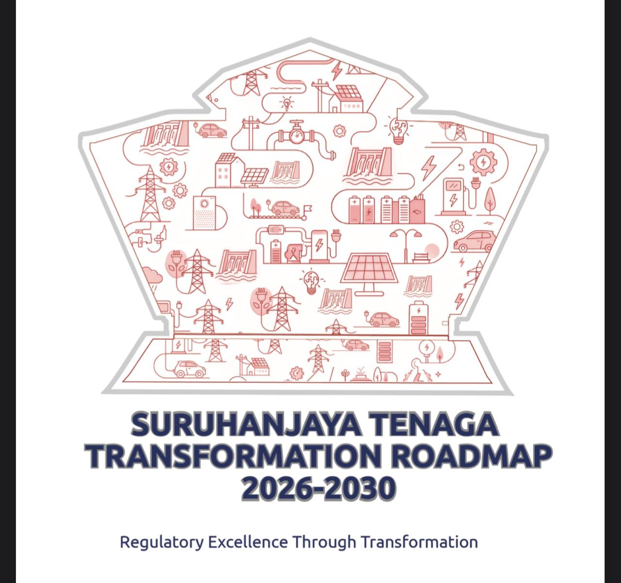 Transformation Roadmap