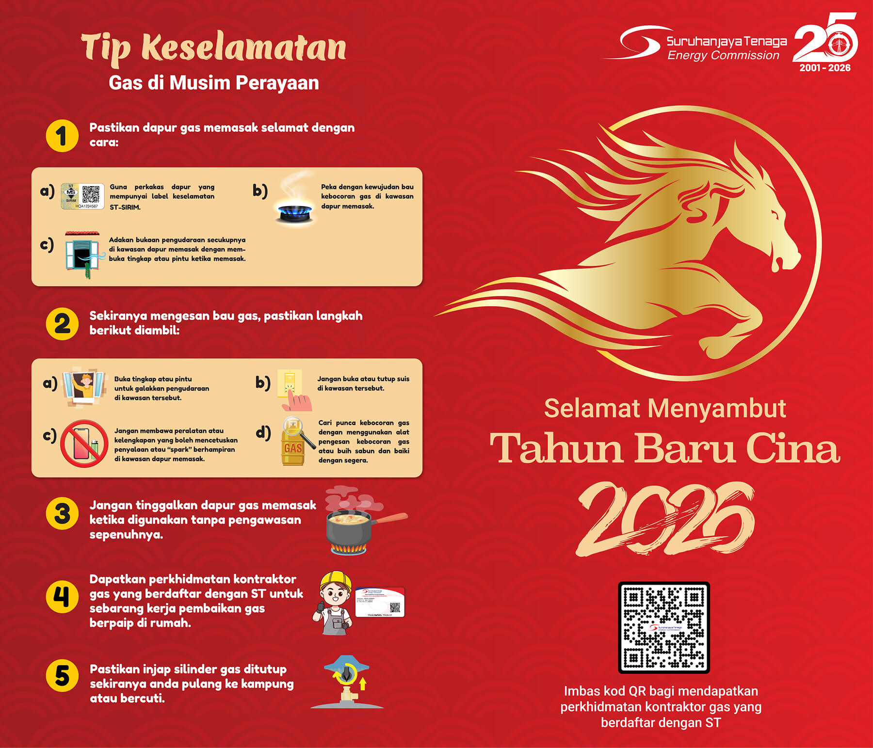 Tips Keselamatan Elektrik Tahun Baru Cina