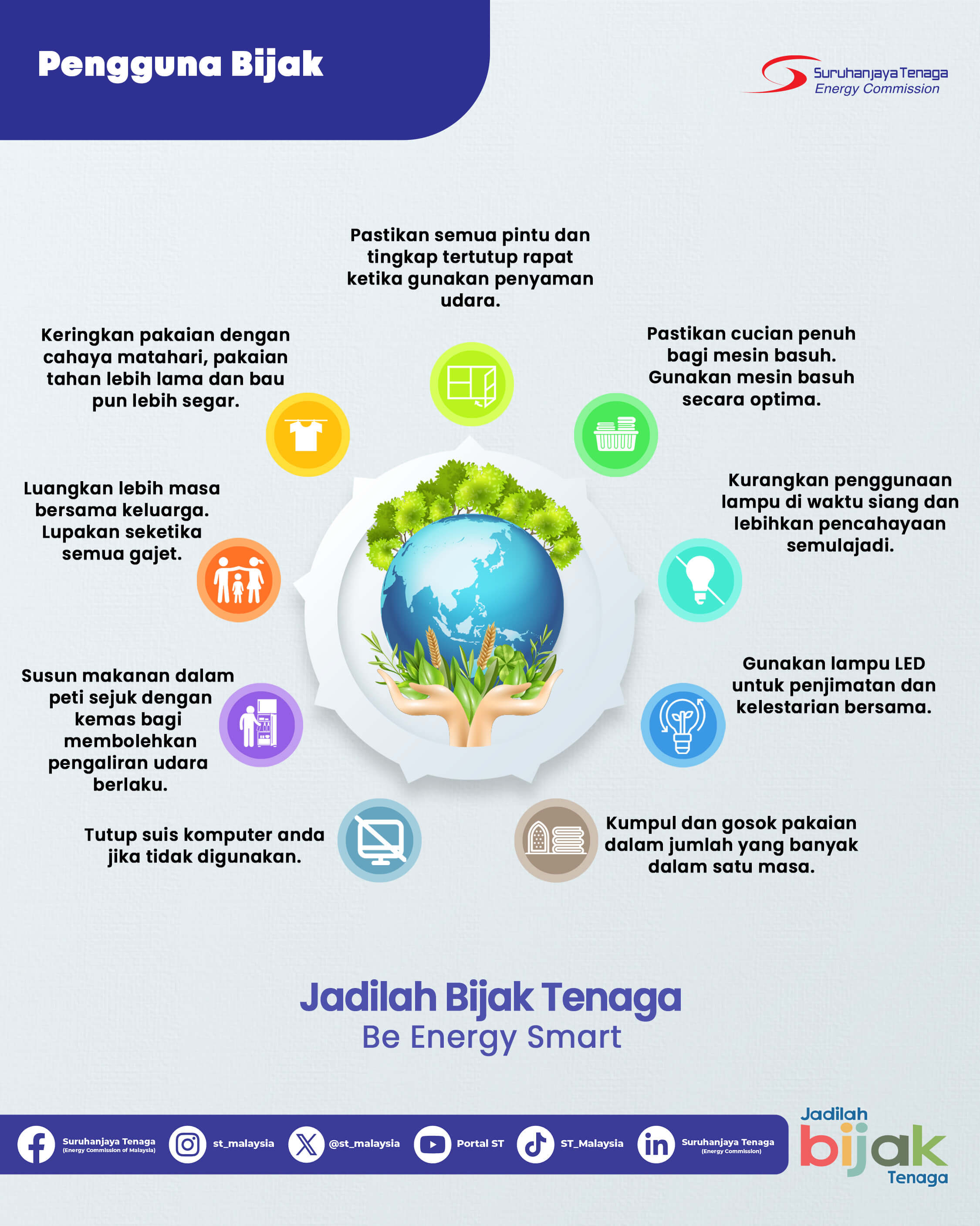 Pengguna Bijak