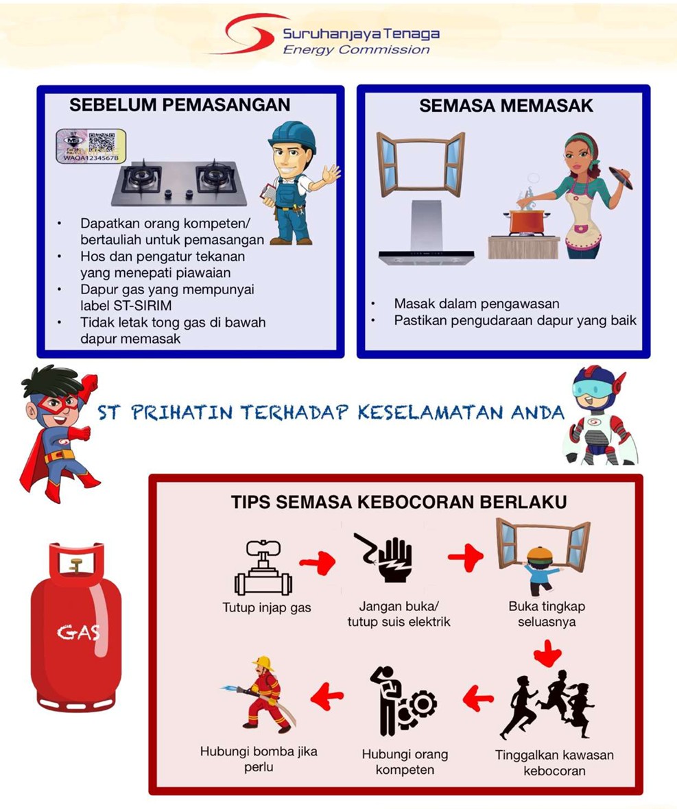 Keselamatan Gas Secara Umum