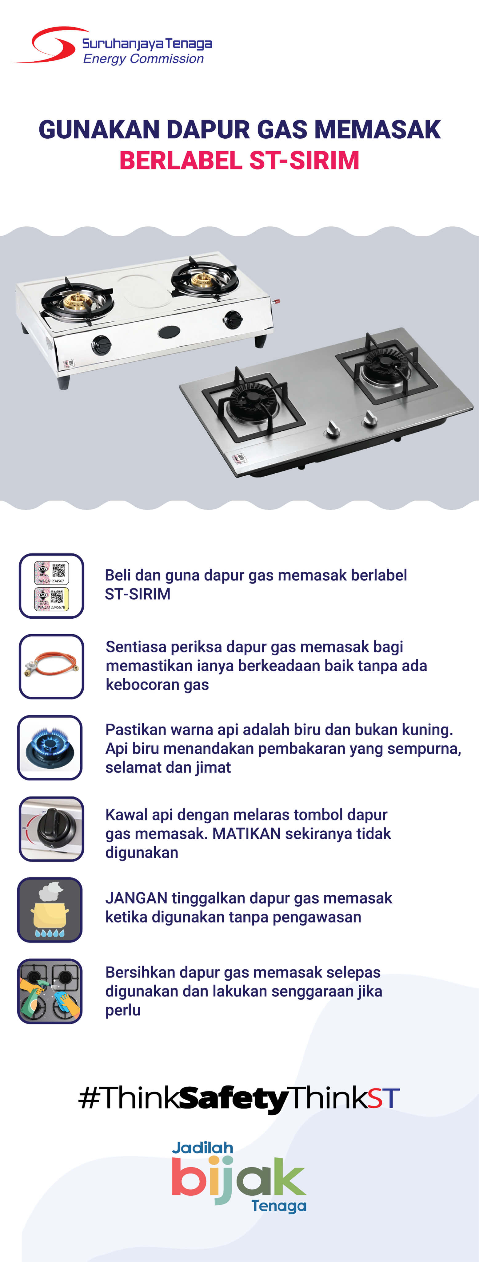 Infografik Dapur Gas
