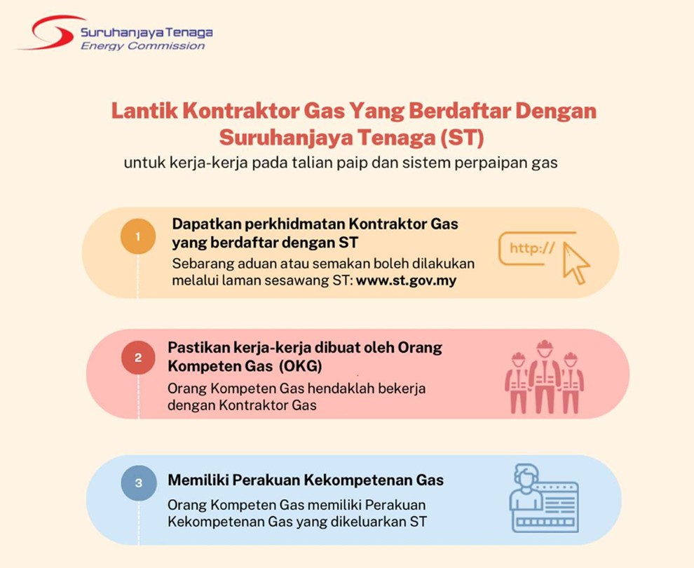 Lantik Kontraktor Gas Berdaftar