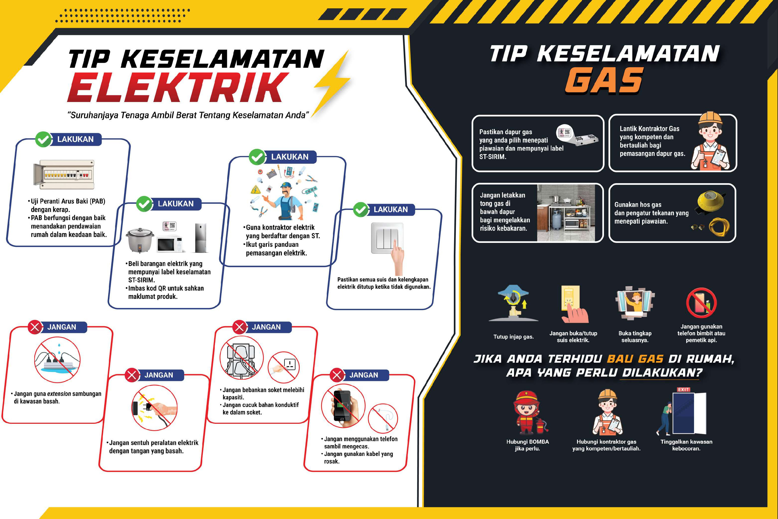 Tip Keselamatan Elektrik