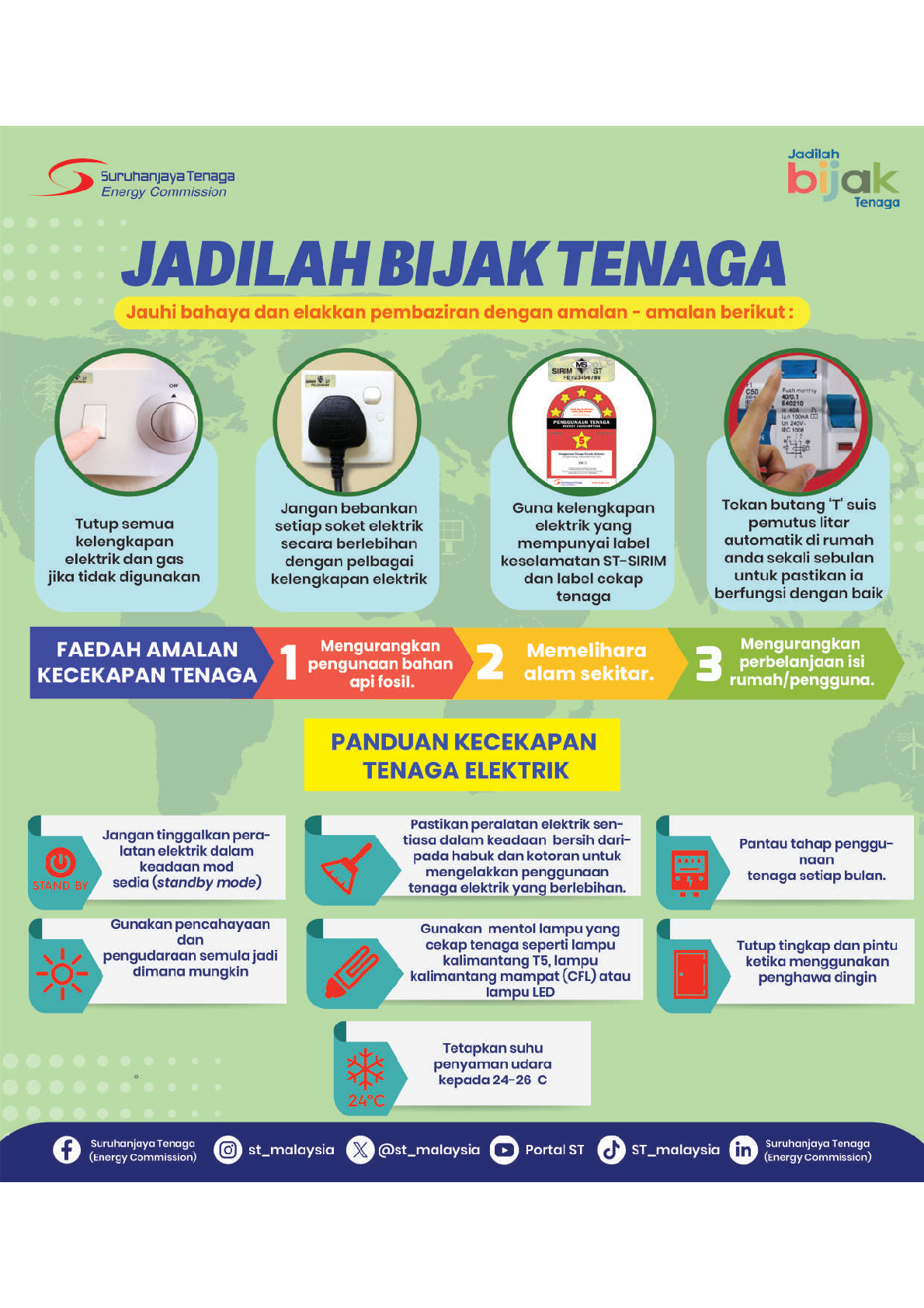 Jadilah Bijak Tenaga