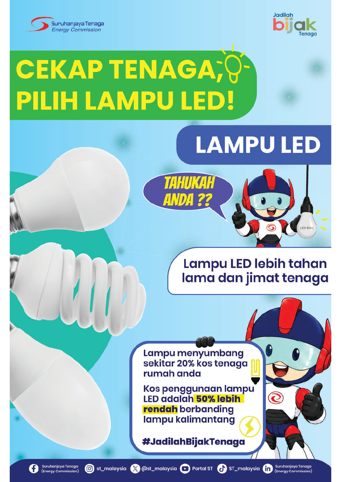 Tip Cekap Tenaga Lampu LED