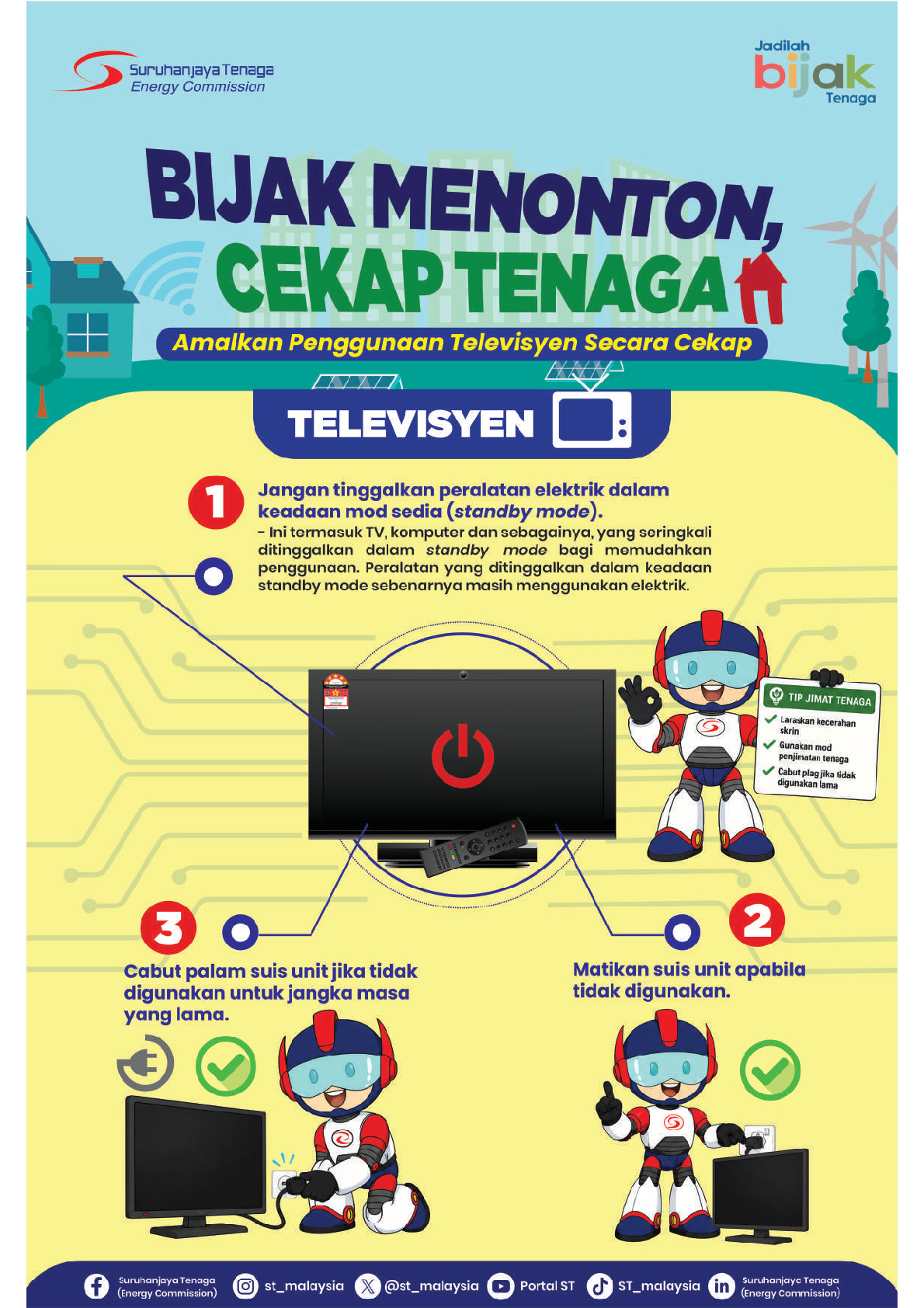 Tip Cekap Tenaga Televisyen
