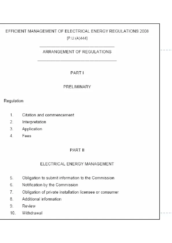 3.-en-zul-azri-seminar-emeer-2008-ksl.v1.pdf