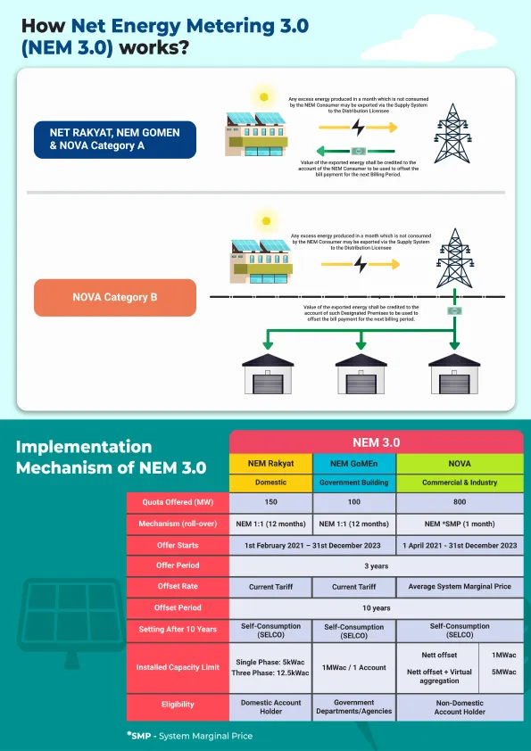 6)_NEM.pdf