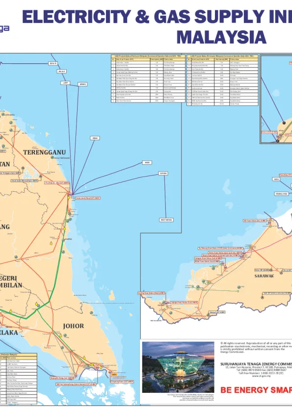 Electricity_Gas_Supply_Infrastucture_Malaysia_2019_1.pdf