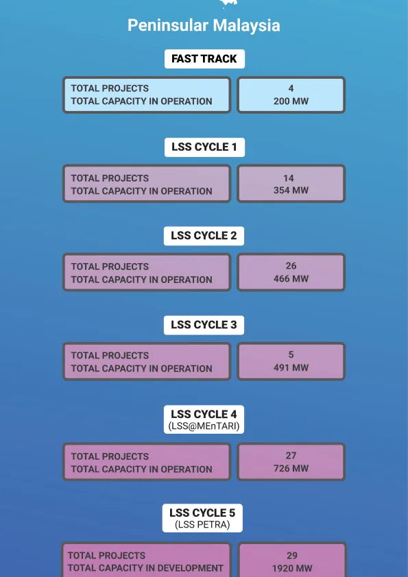 LSS-Panel_24July2025.pdf
