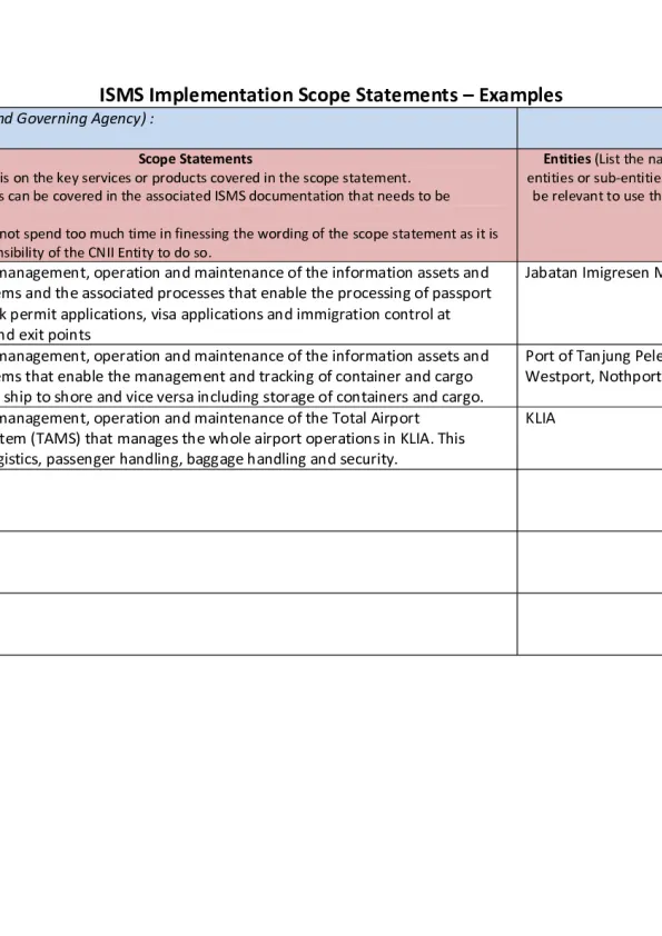 attachment-a---isms-implementation-scope-statements---example.pdf