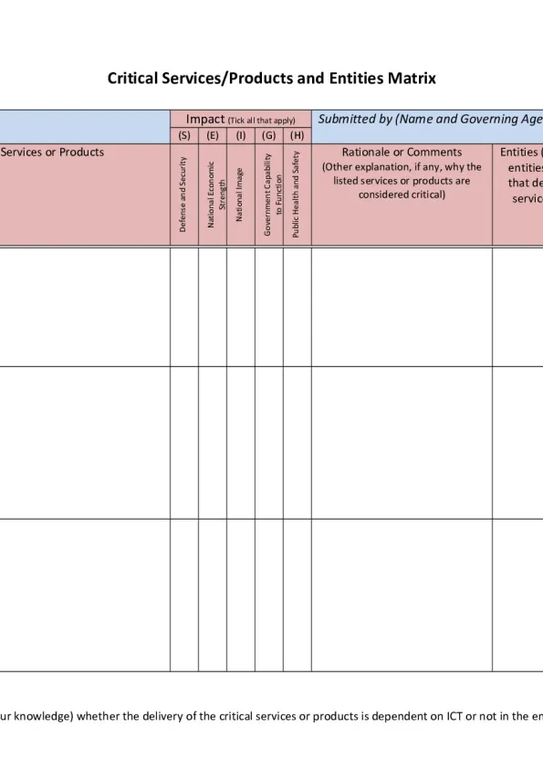 attachment-b--critical-servicesproducts-and-entities-matrix---blank-form.pdf
