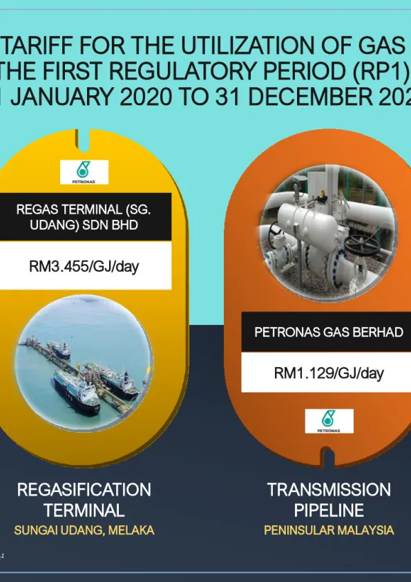 20240418-Infografik---Dokumen-6-(BAT-RP1).pdf