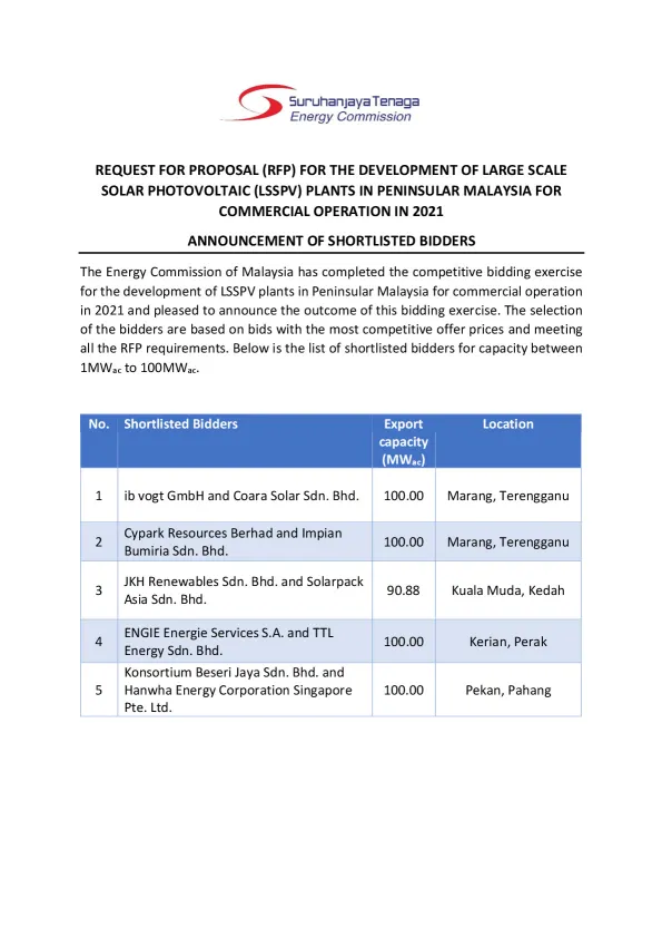 Announcement-of-Shortlisted-Bidder-for-the-Development-of-Large-Scale-So....pdf