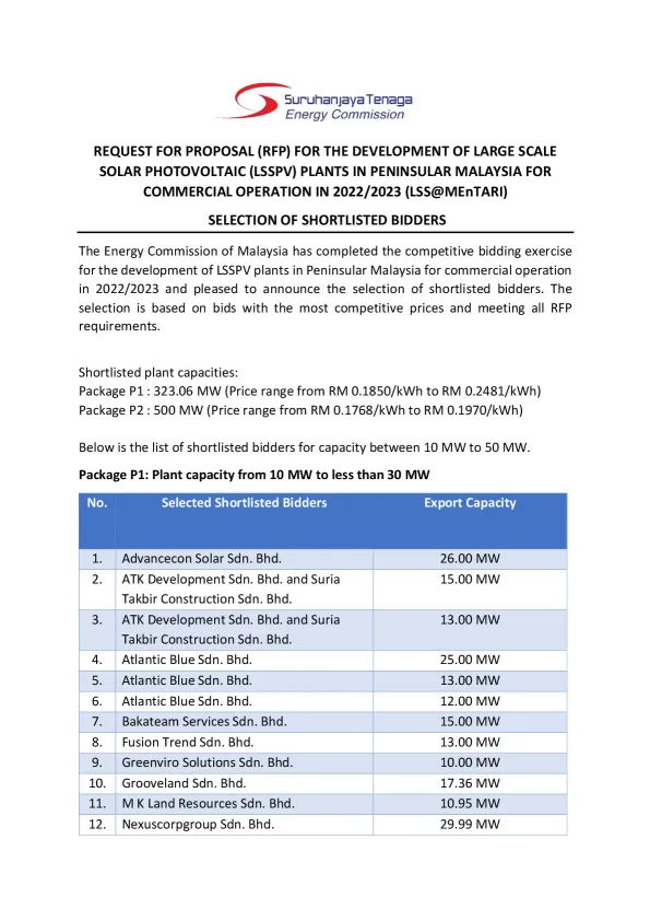 Announcement-of-the-Selected-Shortlisted-Bidders-for-LSS@MEnTARI.pdf