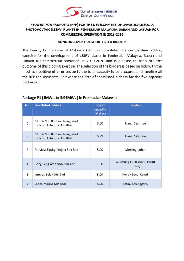 Announcement_of_Shortlisted_Bidder_For_The_Development_LSSPV_Plants_2019-2020.pdf
