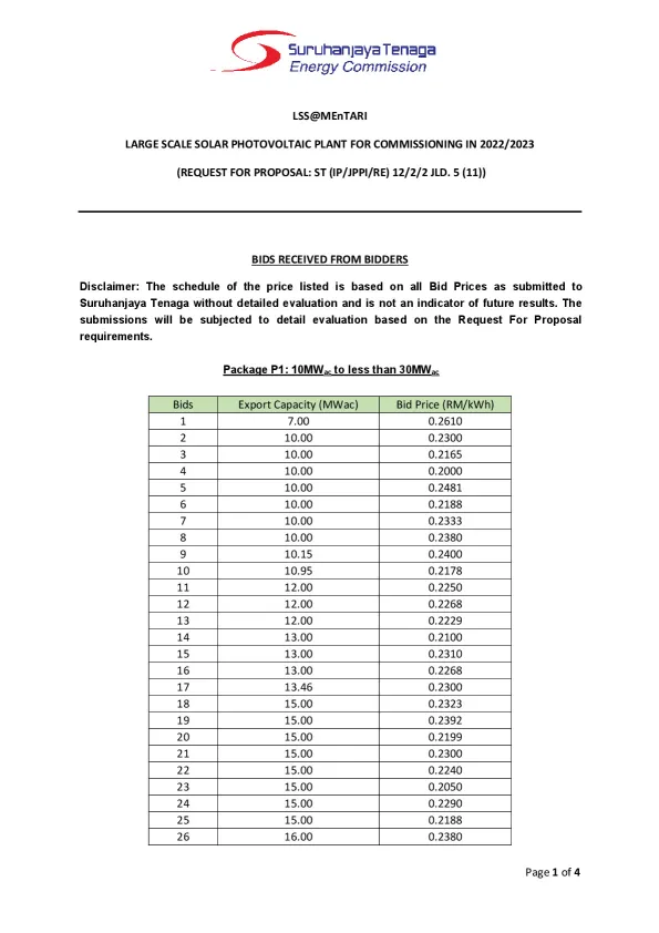 Bid-Price-Opening-LSS@MEnTARI-v3.pdf