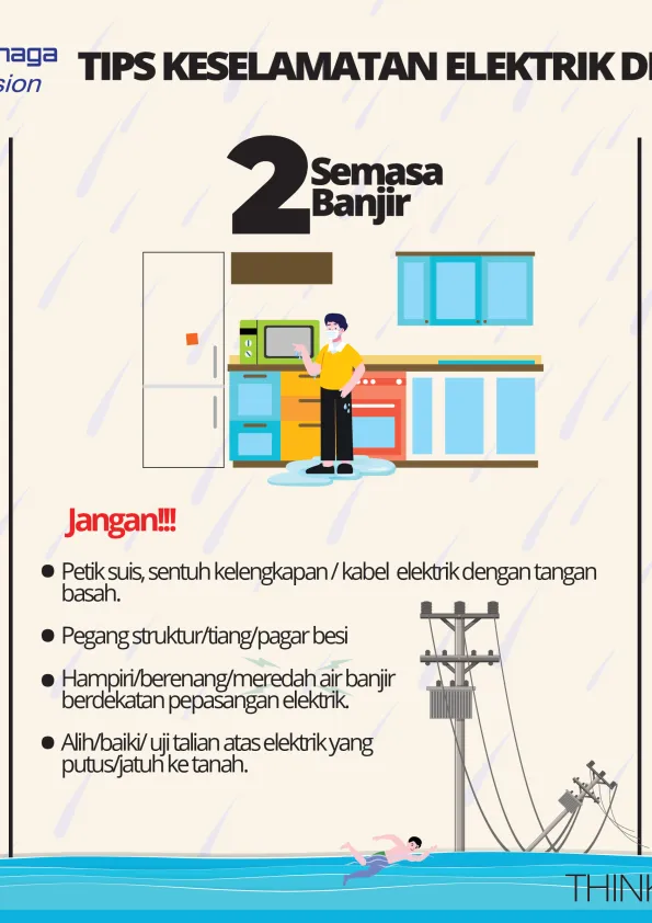 Infographic_Banjir_A2.pdf