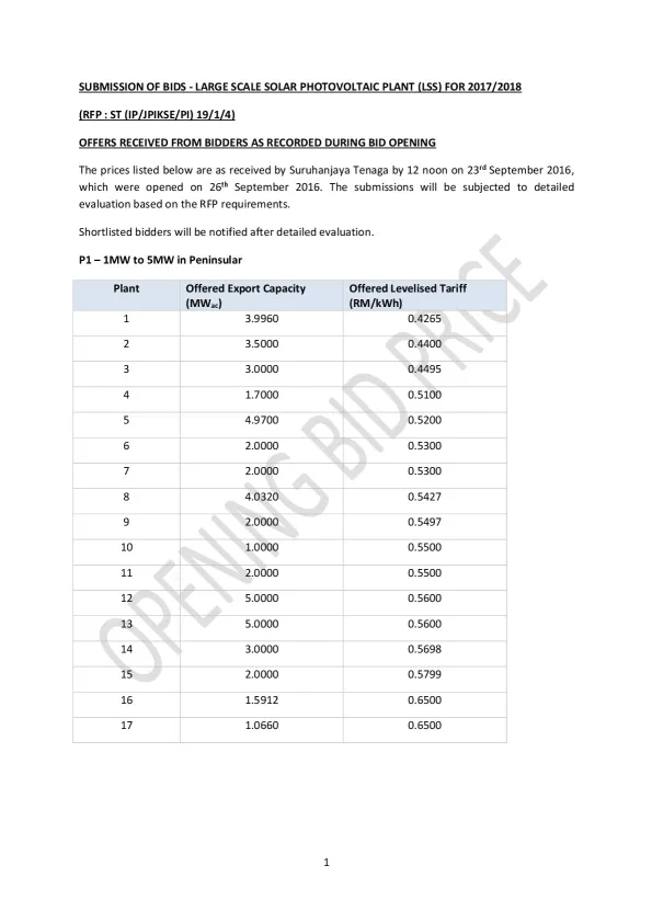 Large_Scale_Solar_2017_2018_-_Bid_Opening_Price.pdf