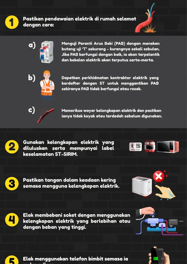 Panel_1_-_Keselamatan_Elektrik_outlined.pdf