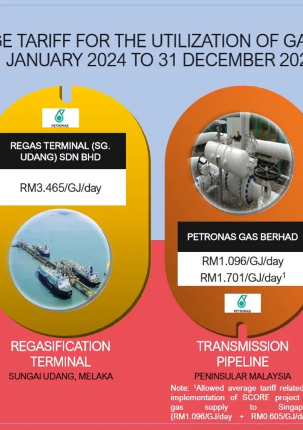 tariff2024.pdf