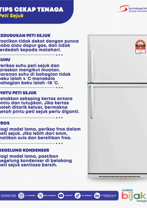 Peti-Sejuk.pdf
