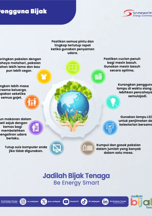 Pengguna-Bijak.pdf