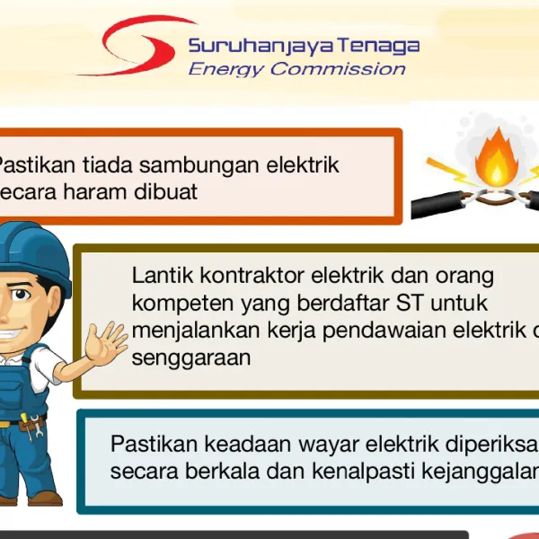 Brief Info on Electrical Safety