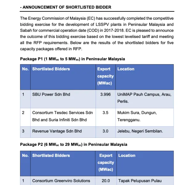 Announcement of Shortlisted Bidders for the Development of Large Scale Solar Photovoltaic (LSSPV) Plants for Commercial Operation in Peninsular Malaysia and Sabah, 2017 &ndash; 2018