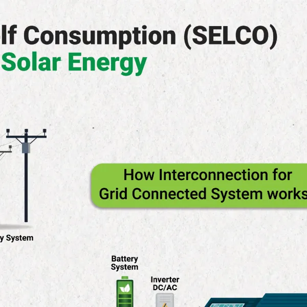 Self Consumption (SELCO) of Solar Energy