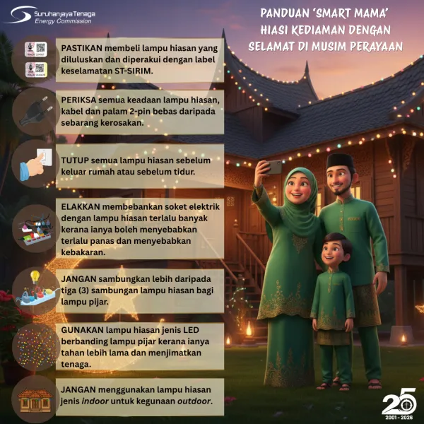 Panduan 'Smart Mama' Di Musim Perayaan